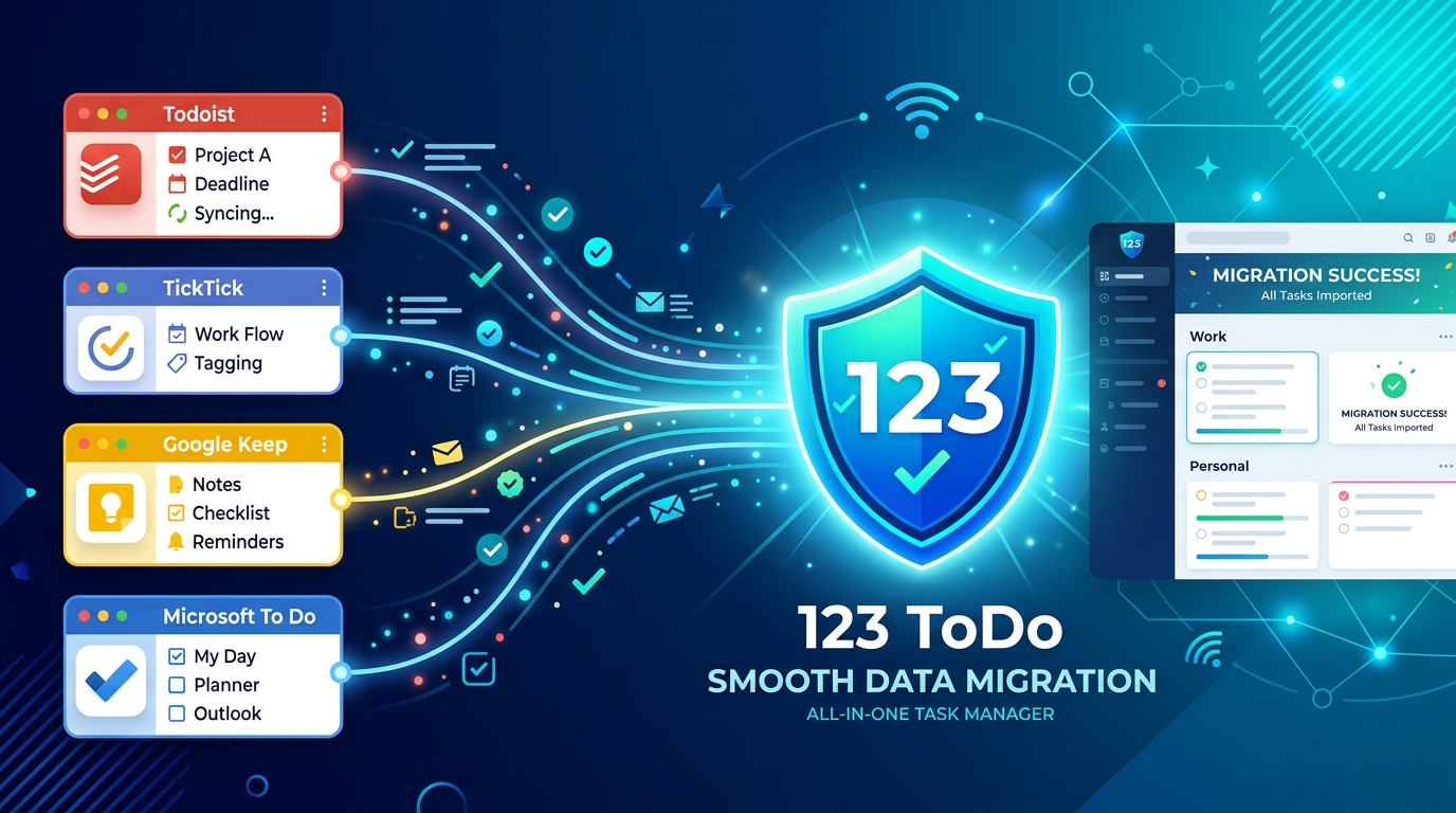 Why Switching to 123 ToDo is the Ultimate Upgrade (60-Second Migration Guide)